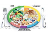 Рублевка - иконка «питание» в Знаменске
